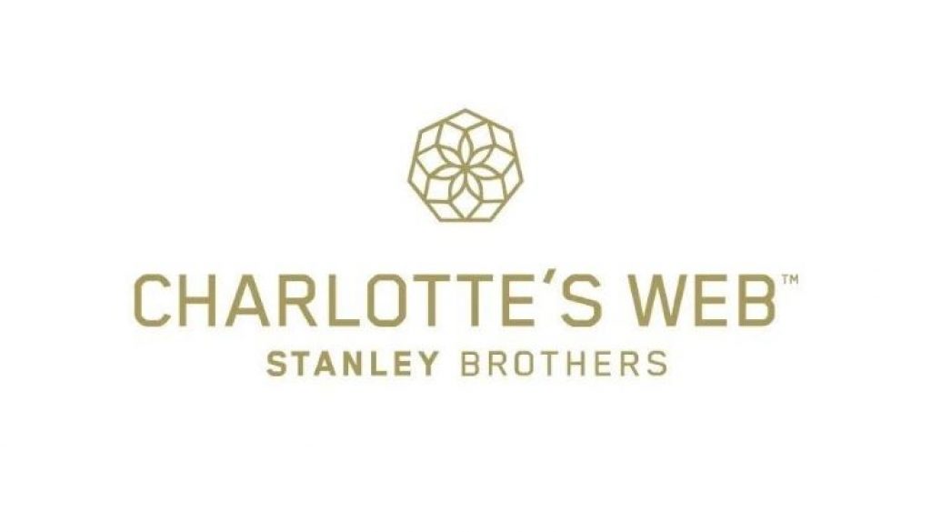charlottes-web-cbd-review_feature